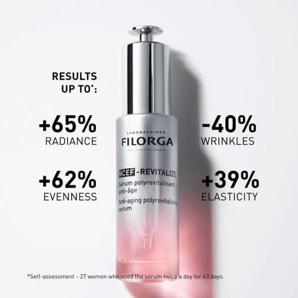 FILORGA - NCEF REVITALIZE SERUM